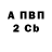АМФЕТАМИН VHQ Elizabeth Tortona